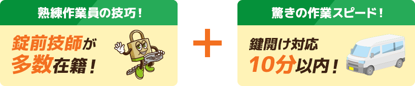 熟練作業員の技巧+驚きの作業スピード 熟練作業員の技巧+驚きの作業スピード